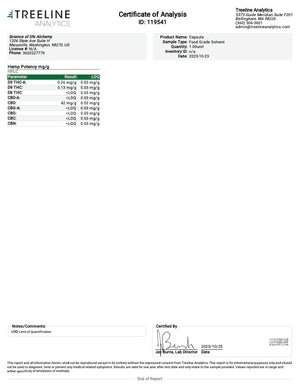 Simpatico Capsules - CBD + Berberine