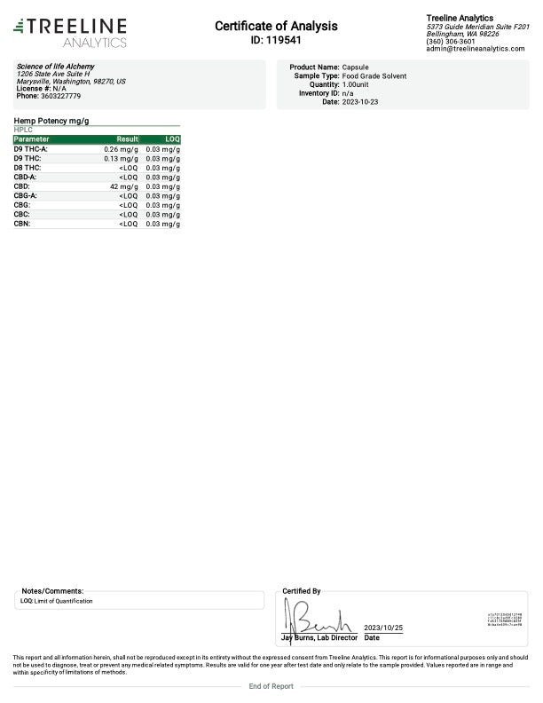 Simpatico Capsules - CBD + Berberine