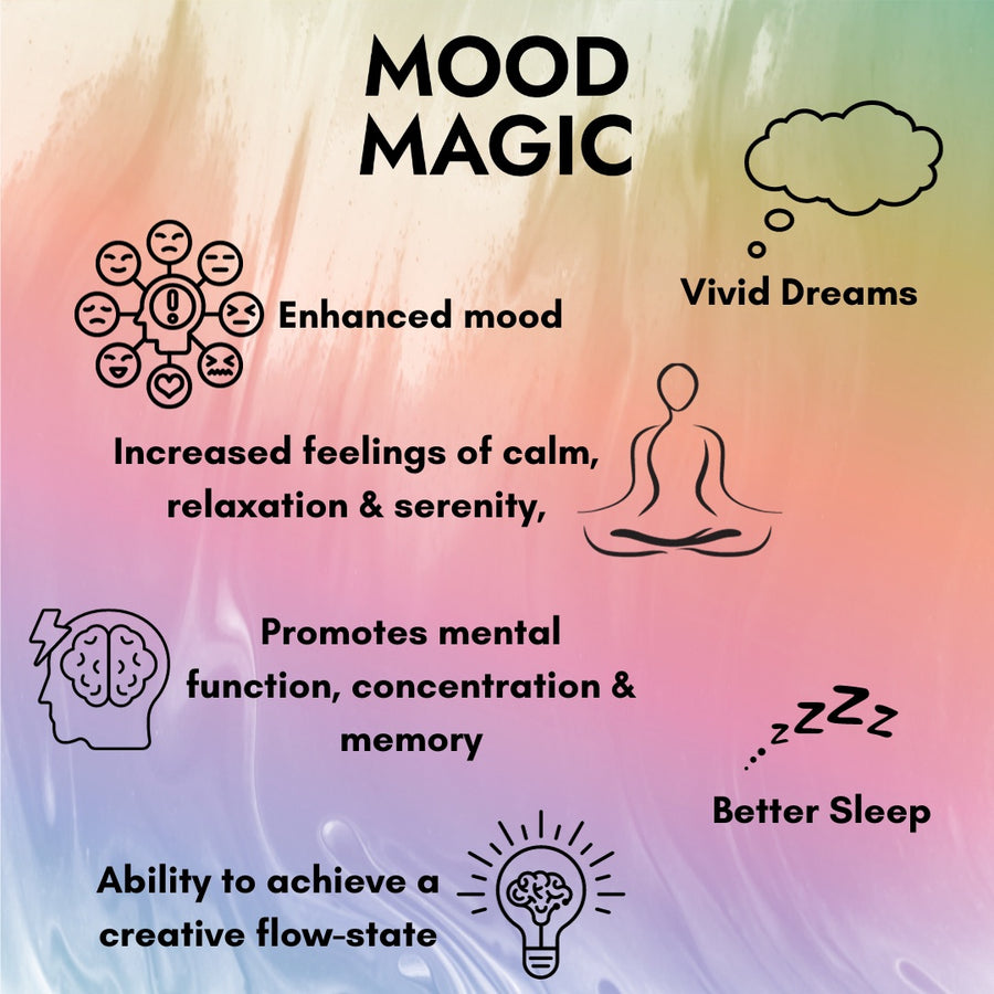 Mood Magic Microdose Capsules