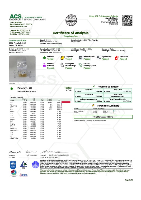 Relief Capsules - Full Spectrum CBD Gel Capsules